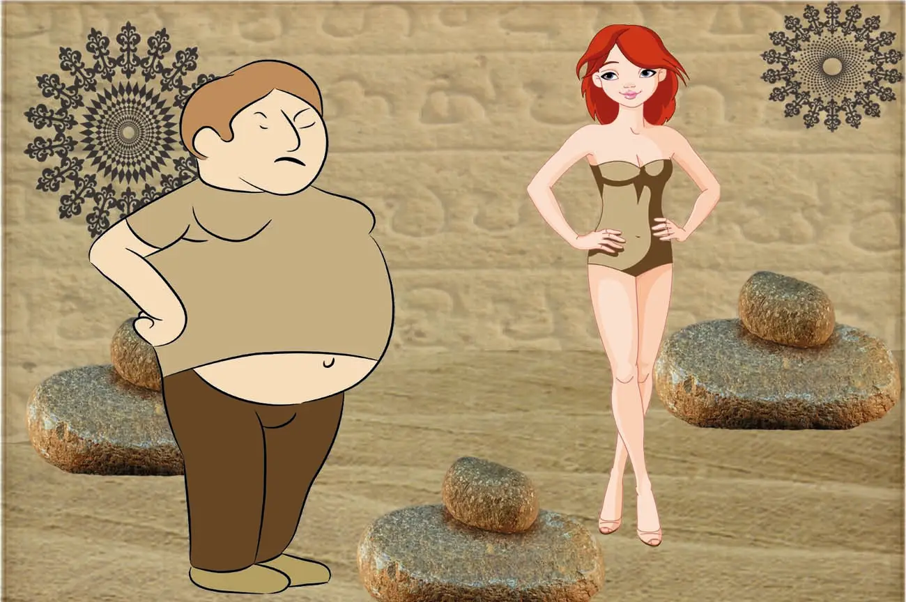 מה שקובע זה הצורה