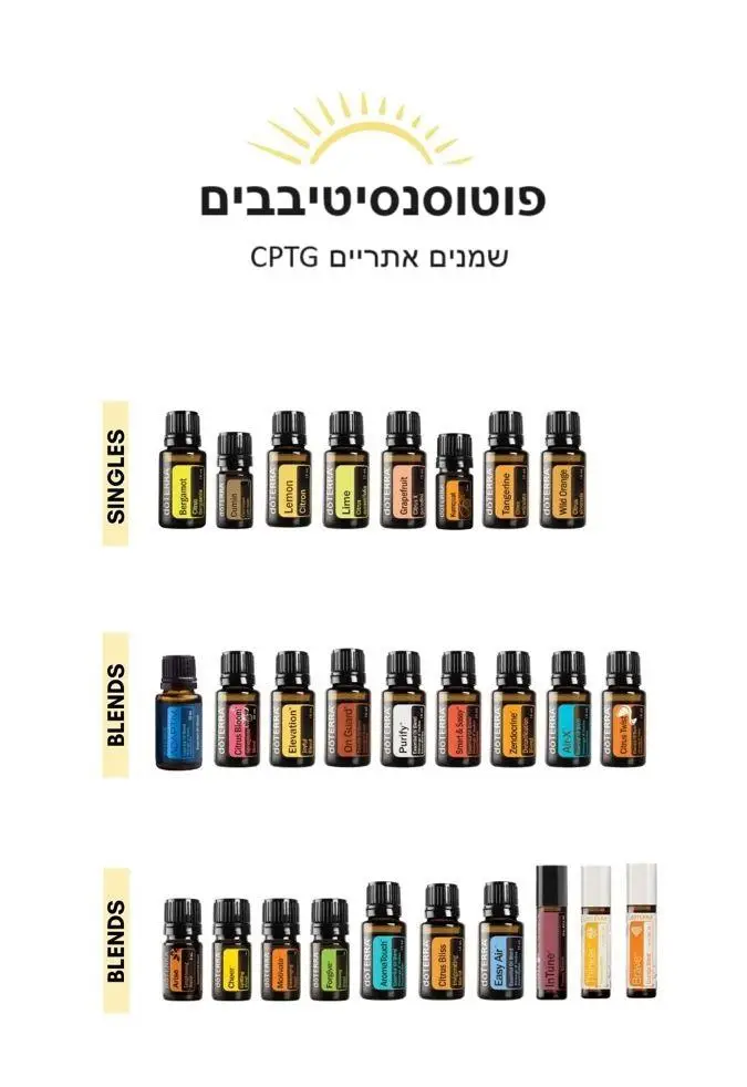 Photosensitive Essential Oils list