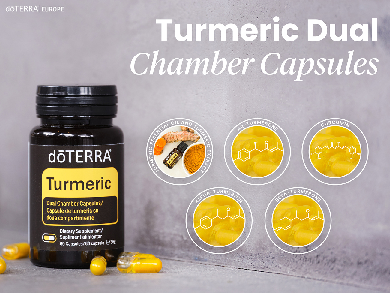 turmeric capsules chemistry